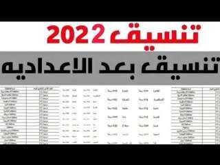 ننشر تفاصيل تنسيق القبول الثانوية العامة بالقاهرة والمحافظات المحافظات لعام 2022