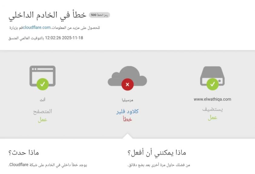 وقوف مؤقت لموقع الوثيقة نتيجة خلل في كلاود فلير