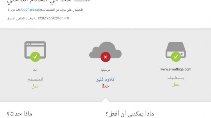 عطل عالمي يضرب شبكة Cloudflare ويؤثر على ملايين المواقع