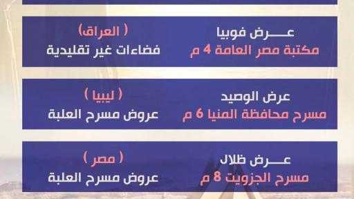 فعاليات اليوم الرابع من مهرجان المنيا الدولي للمسرح