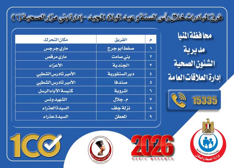 صندفا كنيسة الأمير تاضروس الشطبي