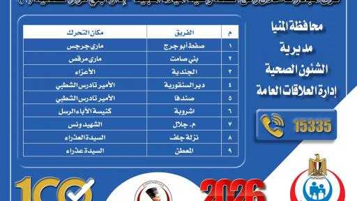مديرية الصحة بالمنيا تضع خطة متكاملة للتأمين الطبي خلال احتفالات العام الجديد و أعياد الميلاد