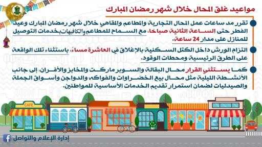 تنفيذًا لتوجيهات وزيرة التنمية المحلية والبيئة محافظ المنيا: الأربعاء المقبل بدء تطبيق مواعيد غلق المحال التجارية خلال شهر رمضان وعيد الفطر المبارك المنيا