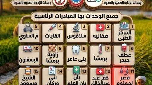 صحة المنيا : صحتك أولويتنا… والمبادرات الرئاسية أقرب لك من أي وقت