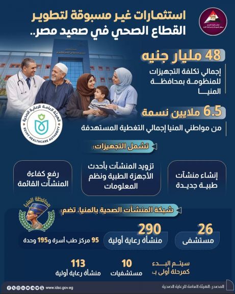 الوثيقة