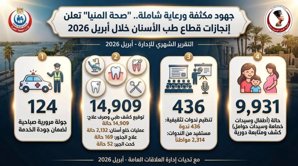 الوثيقة