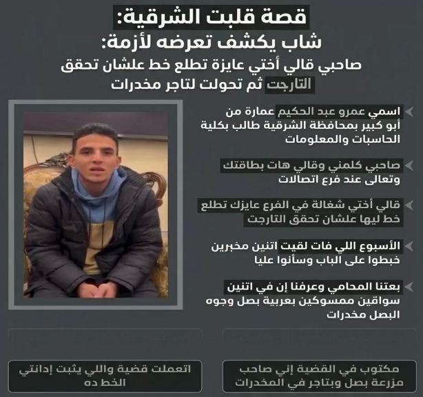 الوثيقة